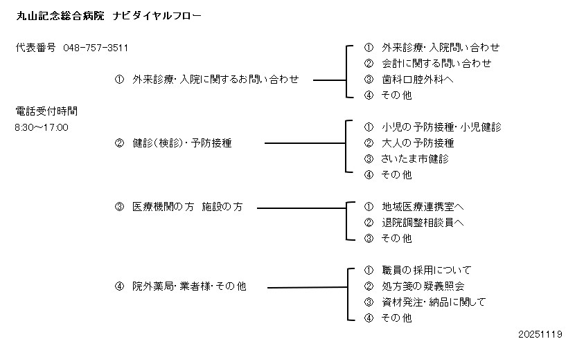 スクリーンショット 2025-11-20 104819